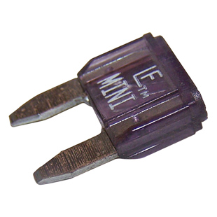 MINI Fuse